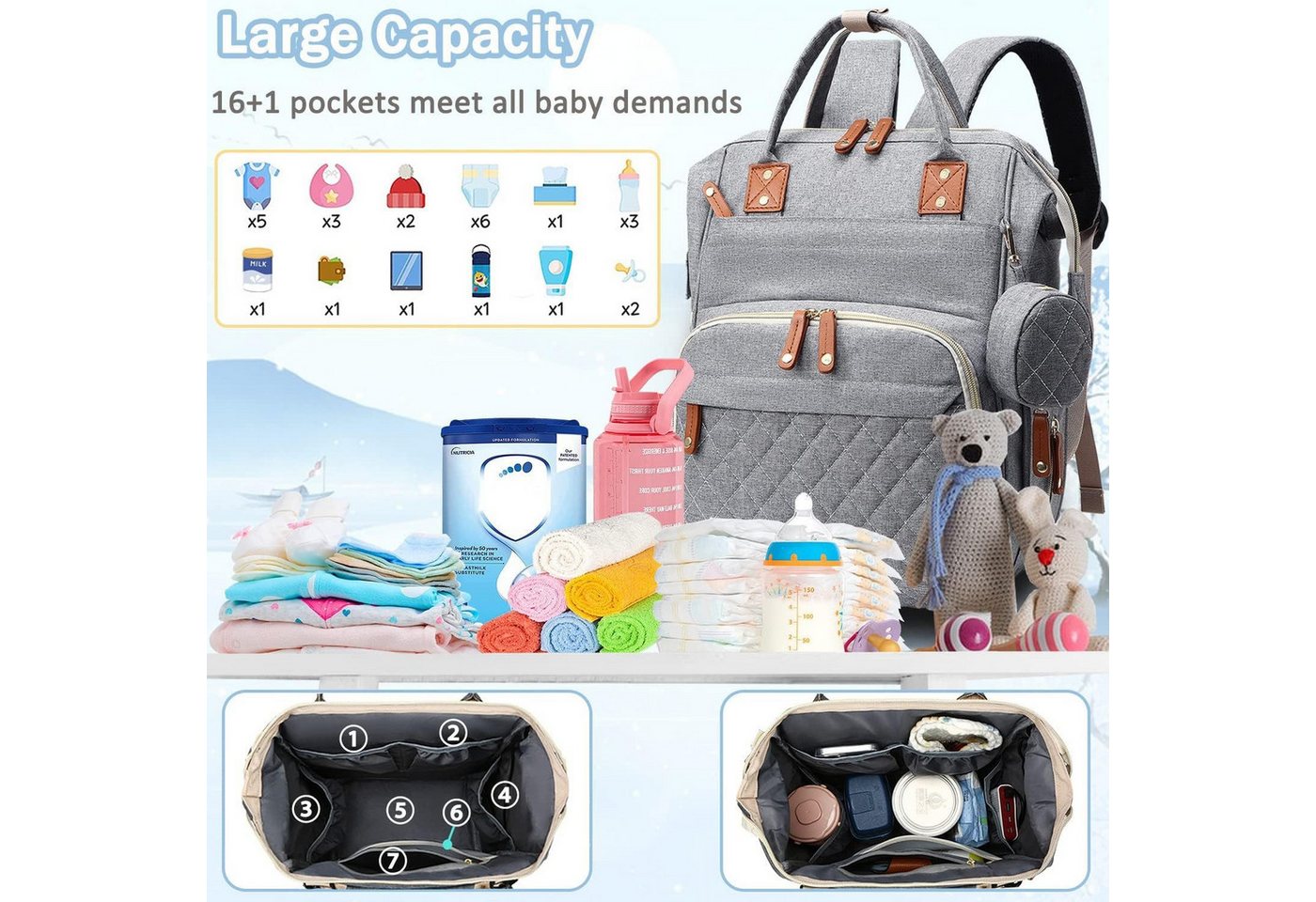 ibettertec Wickelrucksack Wickeltasche Rucksack Großer Baby Wickelrucksack mit Multifunktions (und Kinderwagengurte - für Mama und Papa, 16 Taschen), Mommy Bag Bild 2