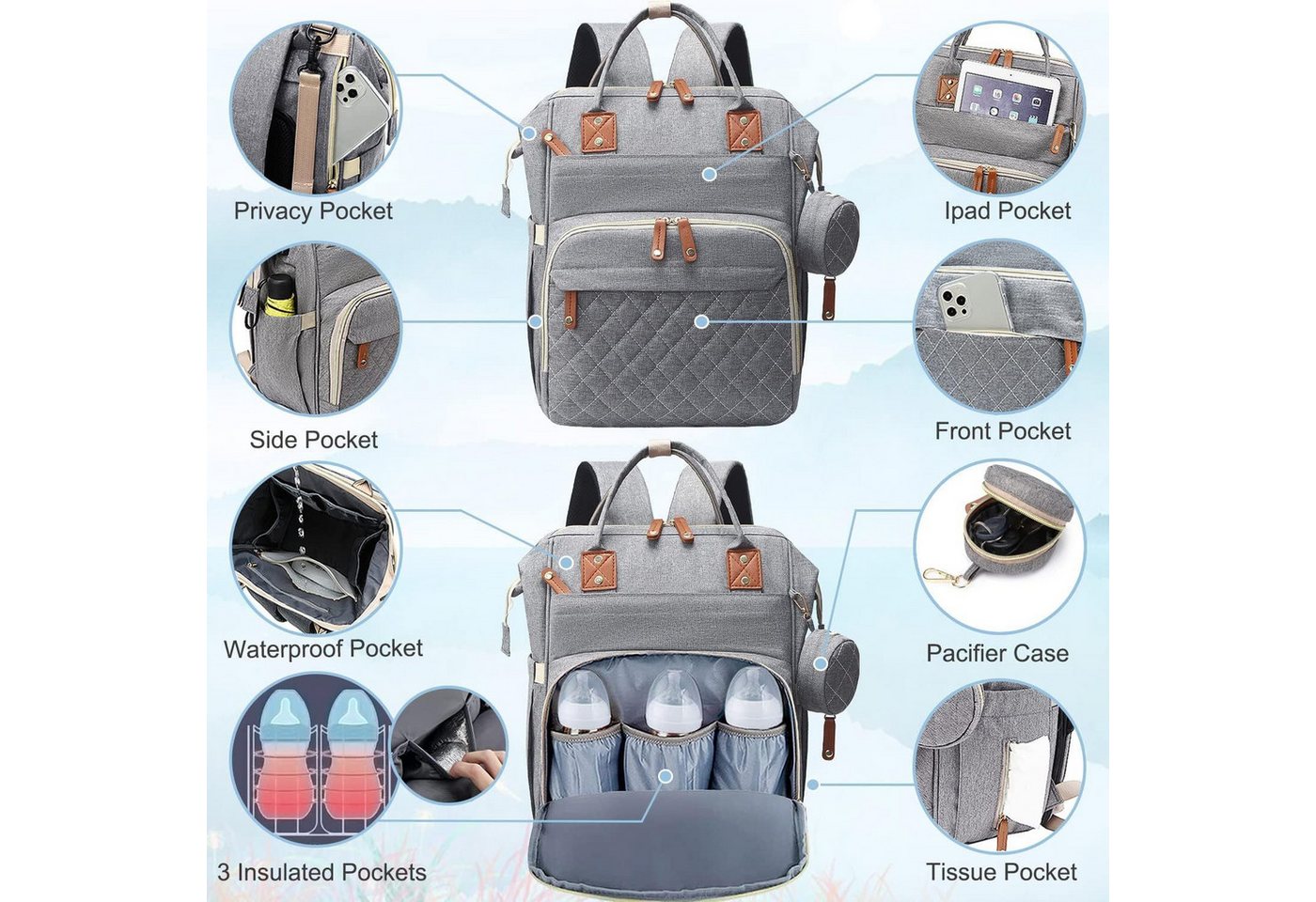 ibettertec Wickelrucksack Wickeltasche Rucksack Großer Baby Wickelrucksack mit Multifunktions (und Kinderwagengurte - für Mama und Papa, 16 Taschen), Mommy Bag Bild 5