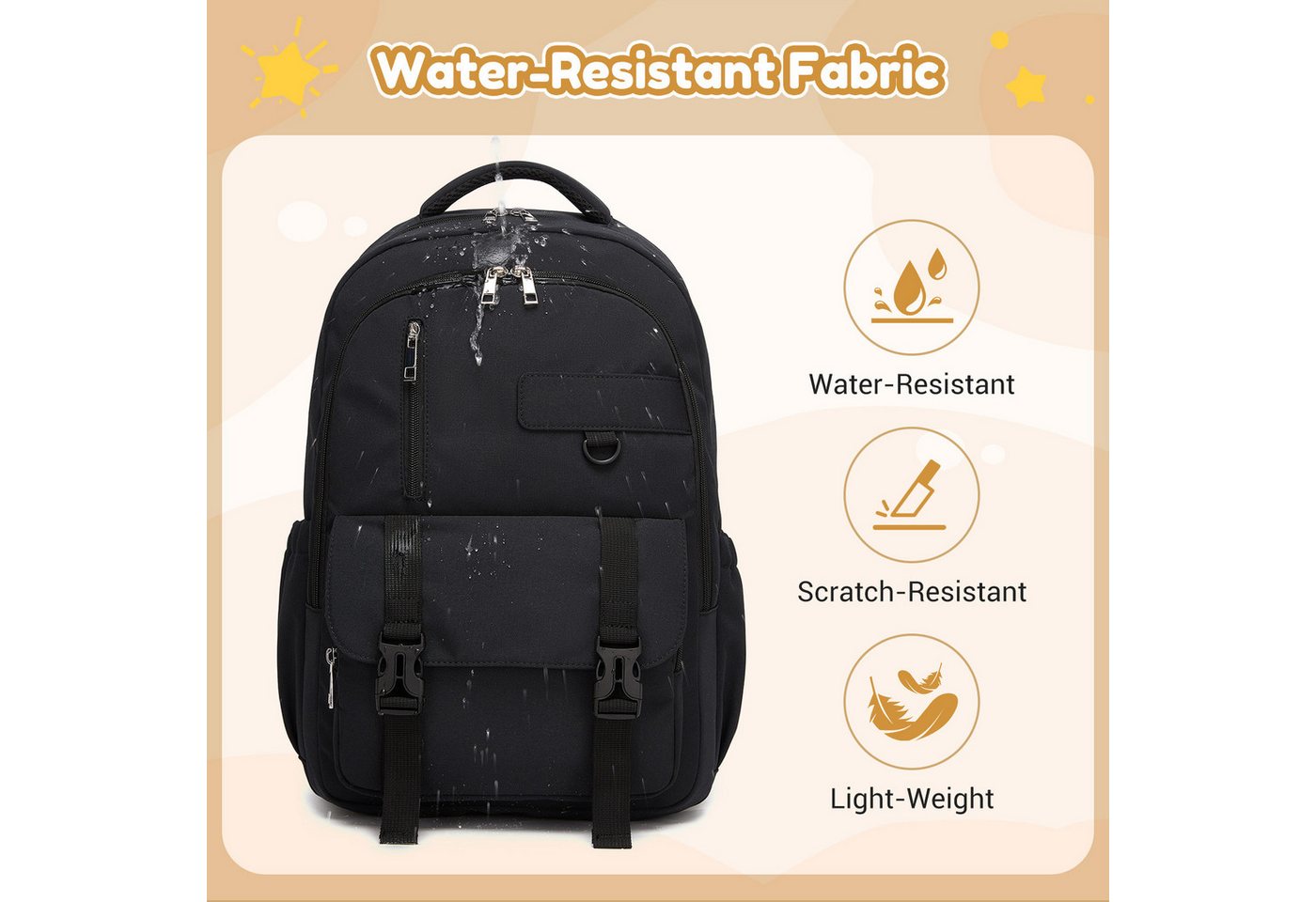 KONO Reiserucksack 15,6 Zoll Laptop-Rucksack 45×30×19cm Business Rucksack Bild 4