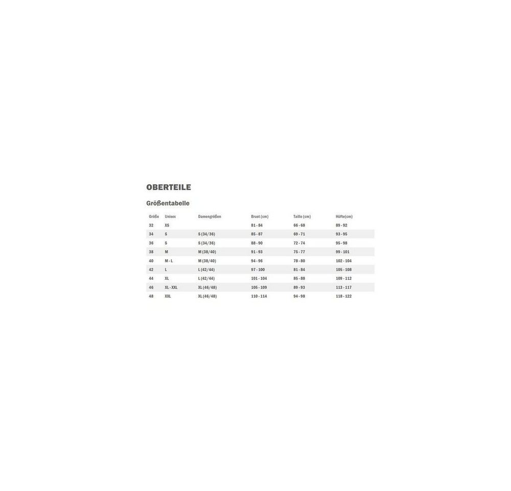 Jako Trainingsanzug Polyesteranzug Dynamic Damen Bild 2
