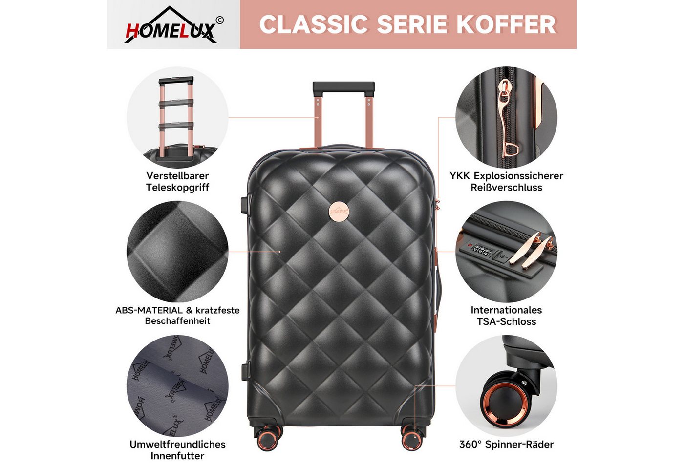 HOMELUX Trolleyset Kofferset Reisekoffer 3er ABS Hartschalen-Koffer, 4 Rollen, (set, 3), Rollkoffer Trolley Hartschalen koffer Set - M-L-XL Bild 3