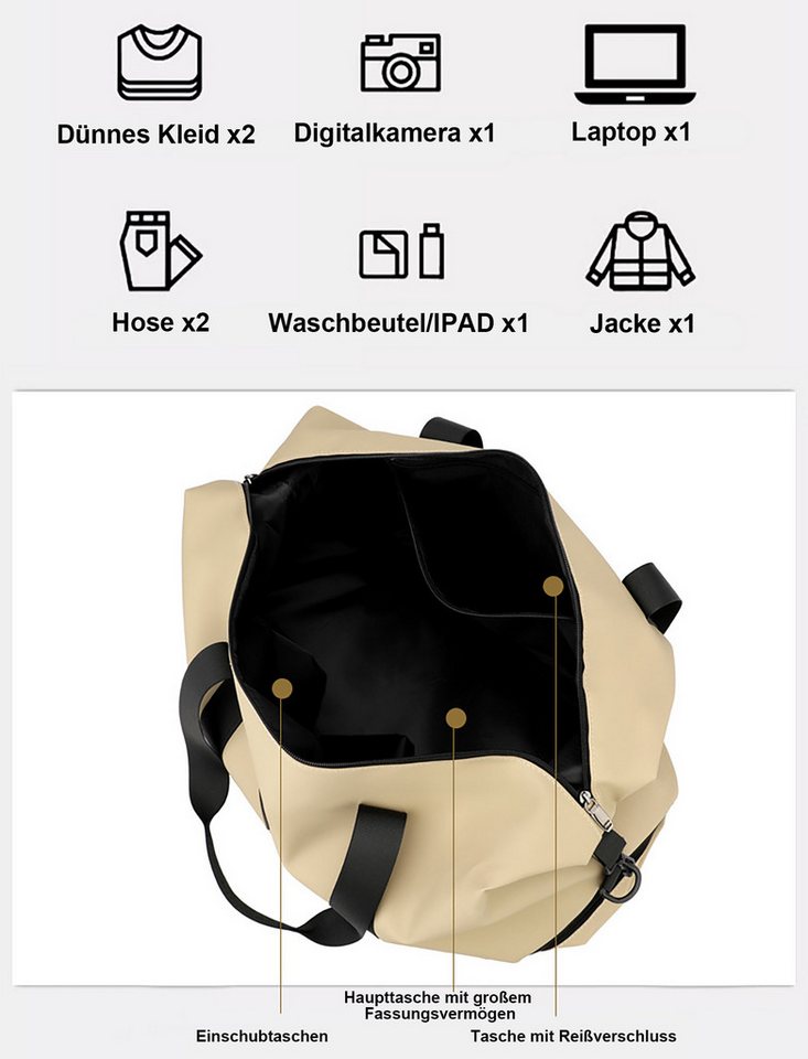 OYLCDI Reisetasche Sporttasche Fitnesstasche,Große Umhängetasche mit Schuhfach&Nassfach (50L), Verstellbare Schultergurt, für Yoga, Schwimmen, Tourismus, Fitness