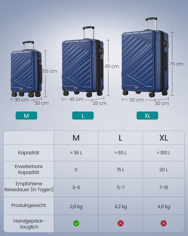 SONGMICS Hartschalen-Trolley Kofferset, 360° Rollen, robuster Reisekoffer, Bordcase, ABS Bild 2