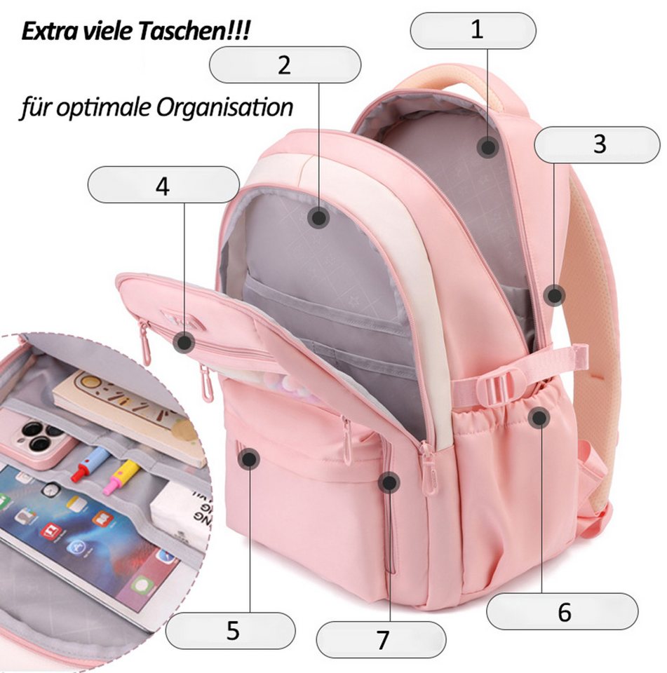MOPUEA Schulrucksack Rucksack Schule Mit transparenter Fronttasche Mädchen Jungen Teenager (Turnbeutel Seitentasche, Laptopfach, Wasserabweisend, 1-tlg., mit doppelter Reißverschluss) Bild 5