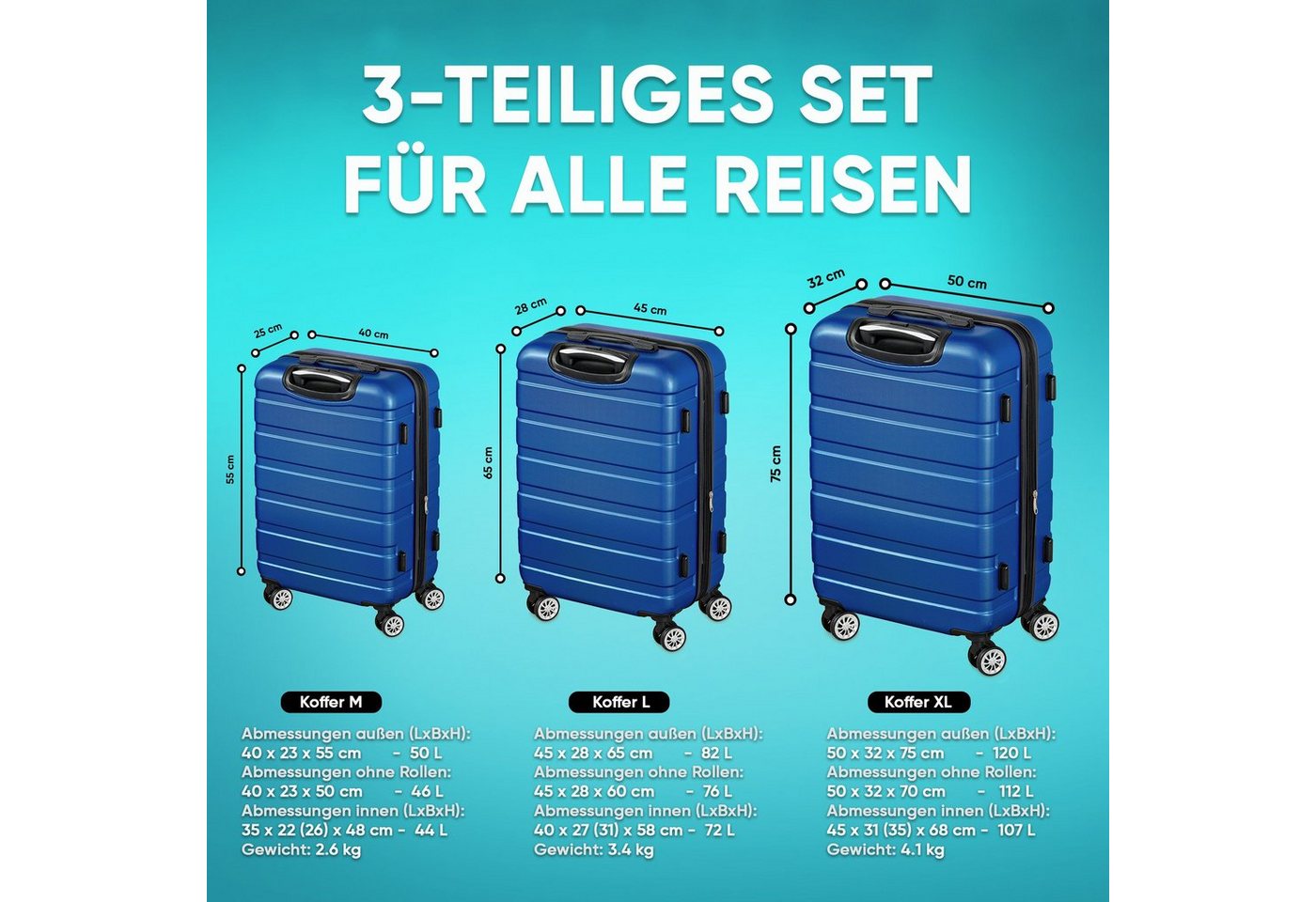 VESKA Trolleyset Hartschalenkoffer Kofferset 3 teilig mit TSA Zahlenschloss 4 Rollen, ABS-Hartschale, Reisekoffer Trolley Rollkoffer Koffer Bild 5