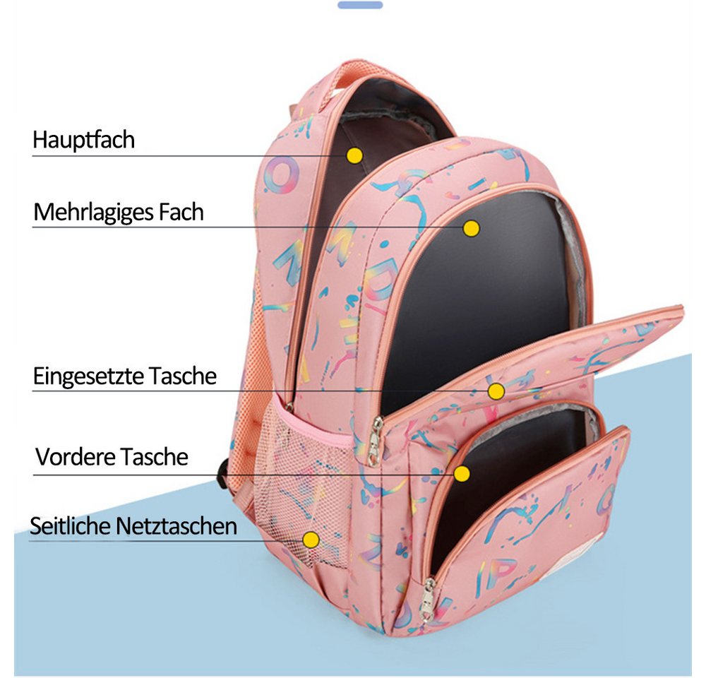 MOPUEA Schulrucksack Rucksack Schulrucksack 3er Set Schule Mädchen Jungen Teenager (mit Lunchbox, Federmäppchen, 3-teilig), Mit Turnbeutel Seitentasche, Laptopfach, Wasserabweisend