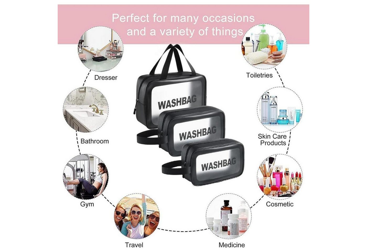 LuxusKollektion Kosmetiktasche Kosmetiktasche Transparent 3er Set Wasserdicht Schwarz Bild 4