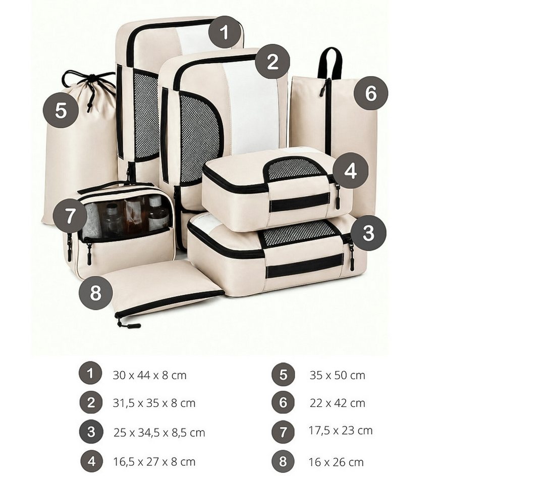 R2 Invest Kofferorganizer Reise Organizer Set 8 Teile Packwürfel für Koffer und Rucksack (8-tlg) Bild 2