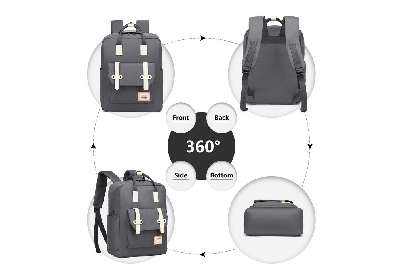 KONO Tagesrucksack Unisex Schulrucksack für Schule, Uni, Reisen & Business