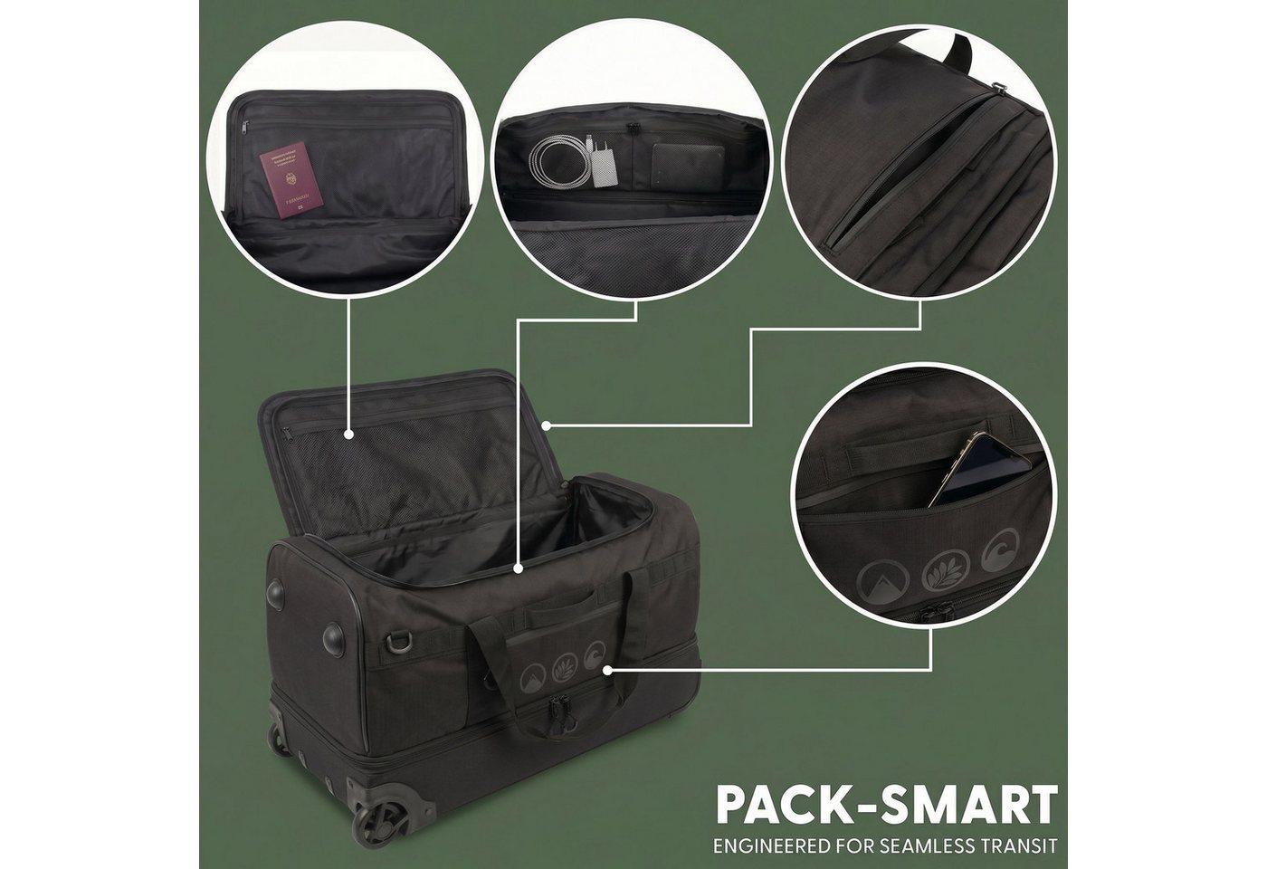 SONS OF ALOHA Koffer 3in1 Reisetasche, Koffer & Rucksack FLOW Schuhfach Handgepäck schwarz, 3in1 Hybrid Handgepäck Koffer & Rucksack aus recycelten Materialen Bild 5