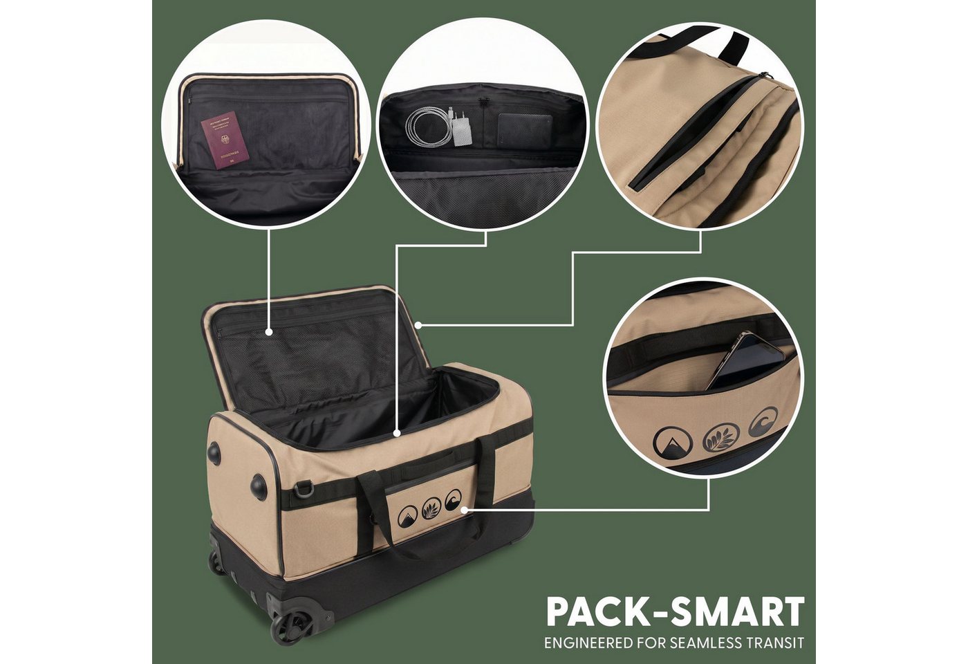 SONS OF ALOHA Koffer 3in1 Reisetasche, Koffer & Rucksack FLOW Schuhfach Handgepäck beige, 3in1 Hybrid Handgepäck Koffer & Rucksack aus recycelten Materialen