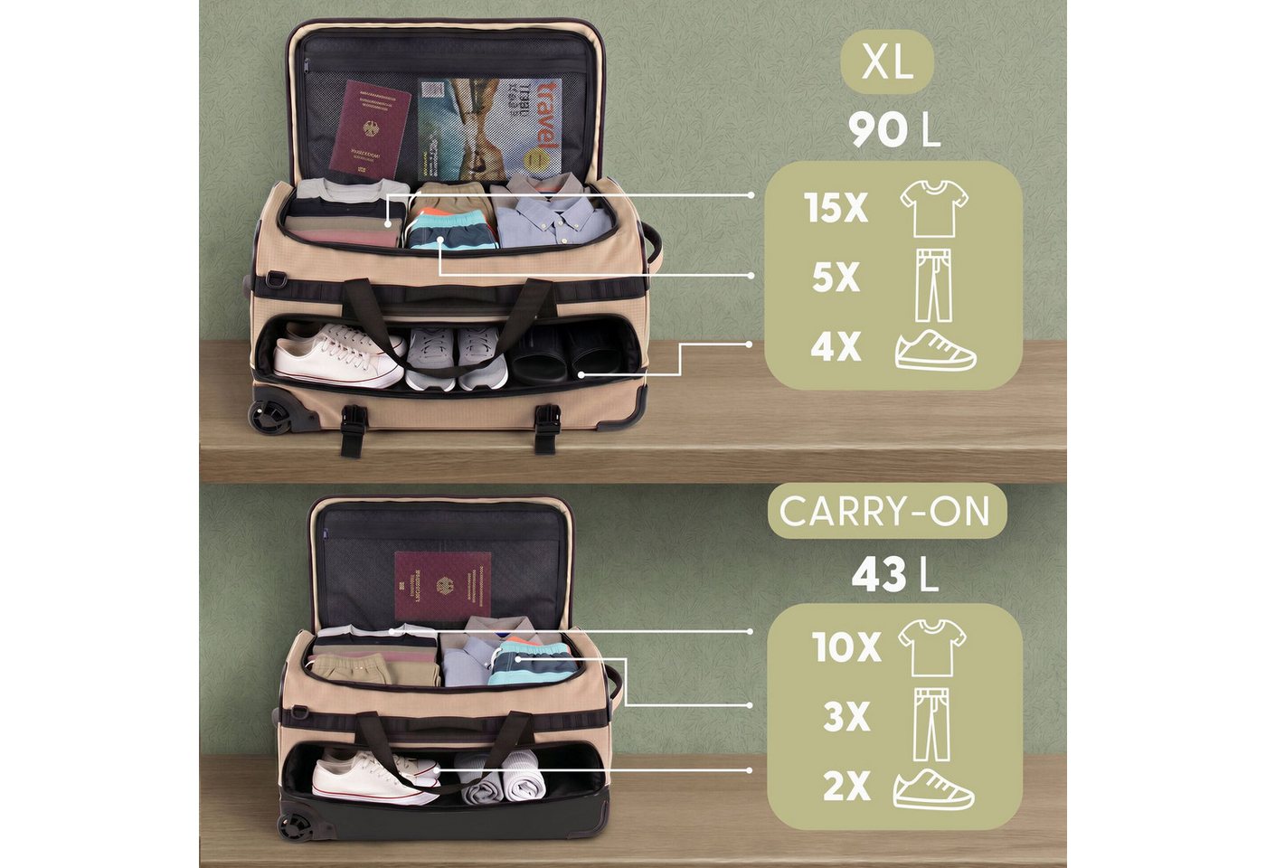 SONS OF ALOHA Koffer 3in1 Reisetasche, Koffer & Rucksack FLOW Schuhfach Handgepäck beige, 3in1 Hybrid Handgepäck Koffer & Rucksack aus recycelten Materialen Bild 2
