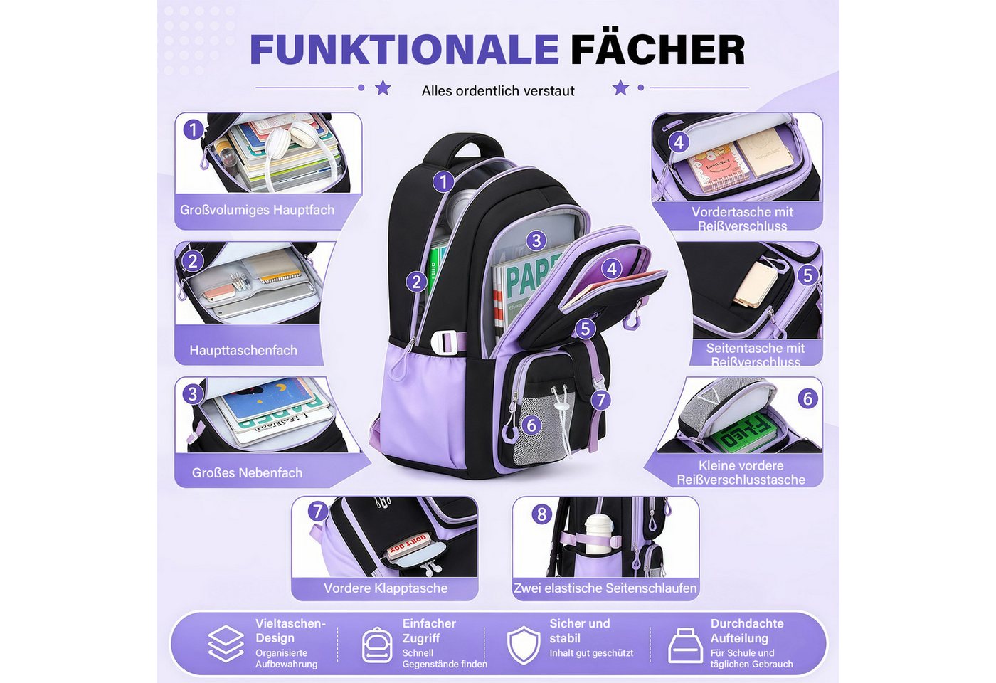MOPUEA Schulrucksack Schulrucksack Set 3-tlg Wasserabweisend Ergonomisch mit Viele Fächer (3-teiliges Schulrucksack Set für Schule und Freizeit, 3-teiliges Schulrucksack Set für Schule und Freizeit), 17,6 Zoll Laptopfach leicht ergonomisch isolierte Lunch Tasche Bild 5