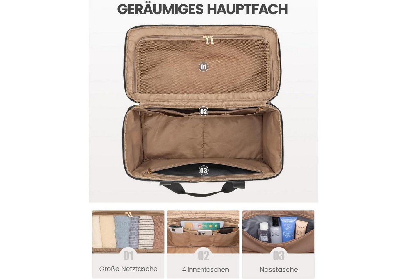 LuxusKollektion Weekender Reisetasche Weekender Damen Groß Wasserdicht Handgepäck Flugzeug Sport