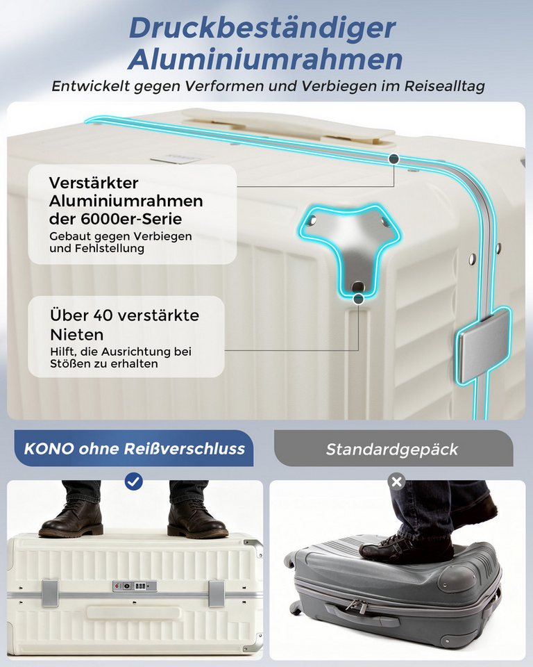 KONO Koffer Hartschalenkoffer, Reisekoffer aus PC mit Aluminium-Rahmen