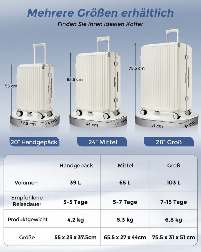 KONO Koffer Hartschalenkoffer, Reisekoffer aus PC mit Aluminium-Rahmen Bild 3