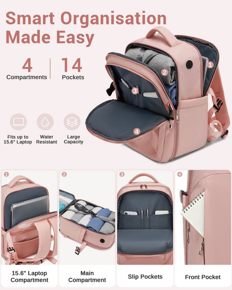 KONO Rucksack Handgepäck 40x30x20cm Ryanair Zugelassen, 24L Laptoprucksack Bild 5