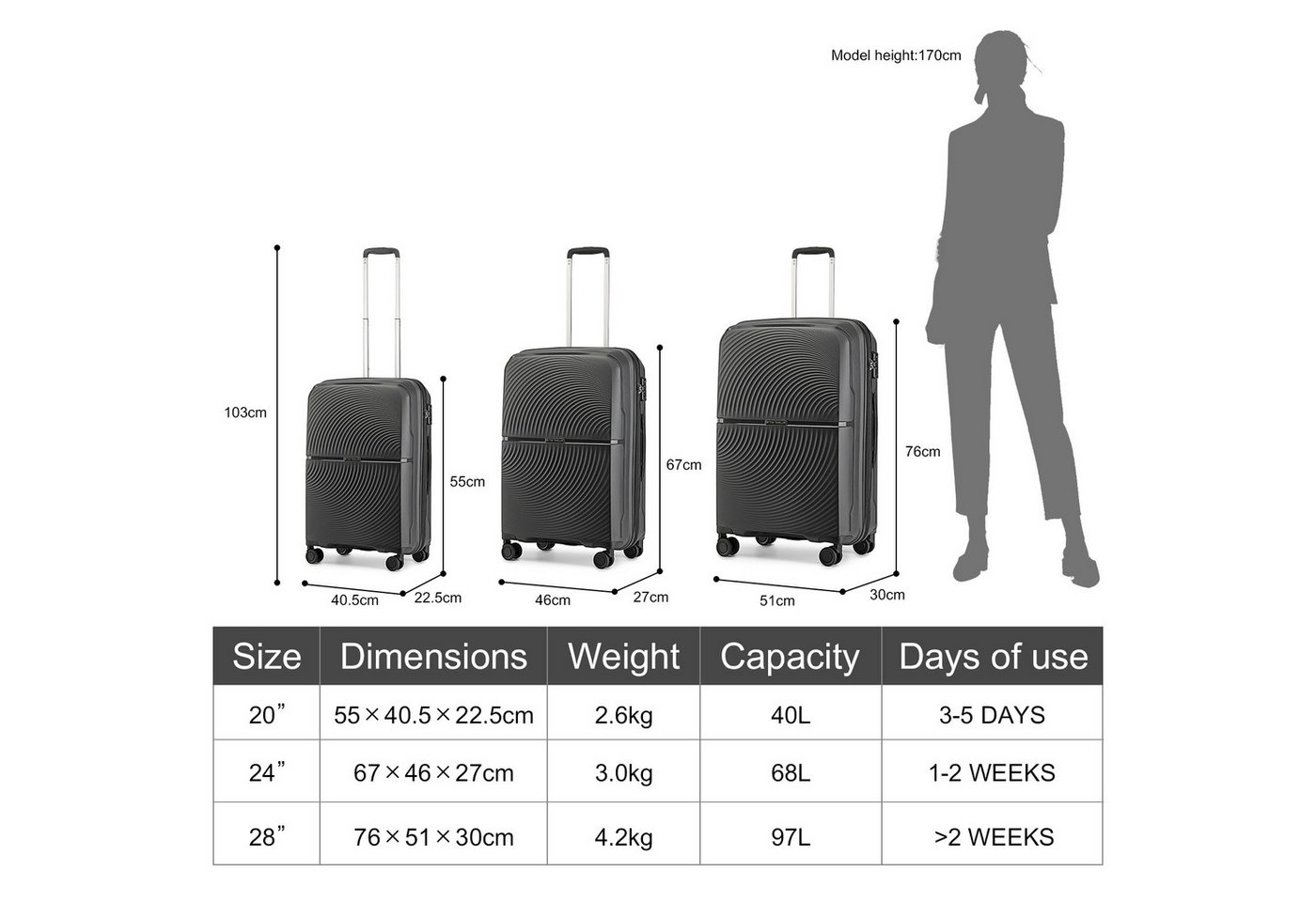British Traveller Trolleyset 3-teilig Sets Hartschalen-Kofferset (100% PP) mit TSA-Schloss, (3 tlg)