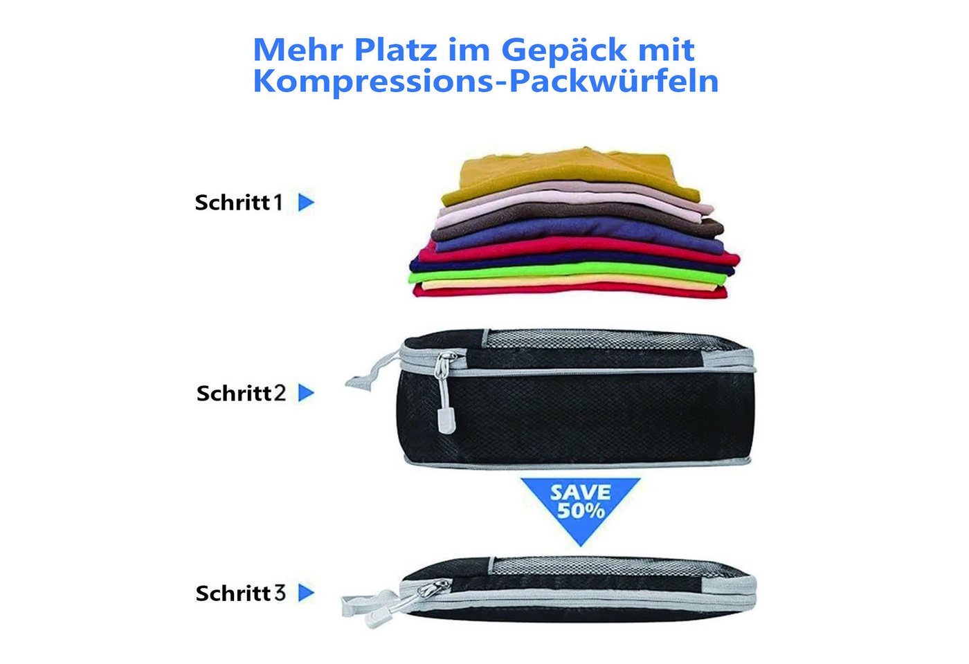 Agger Kofferorganizer Kompressions-Packwürfel / Kompressionswürfel 5 Stück (5-tlg), Reise-Kompressionsbeutel