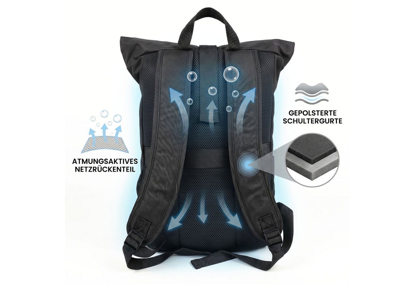 HELLSER Rucksack Rolltop Rucksack – Cityrucksack mit Laptopfach 15,6" Zoll & Koffergurt, 40x29x12 cm – wasserabweisend, geeignet als Handgepäck Bild 5