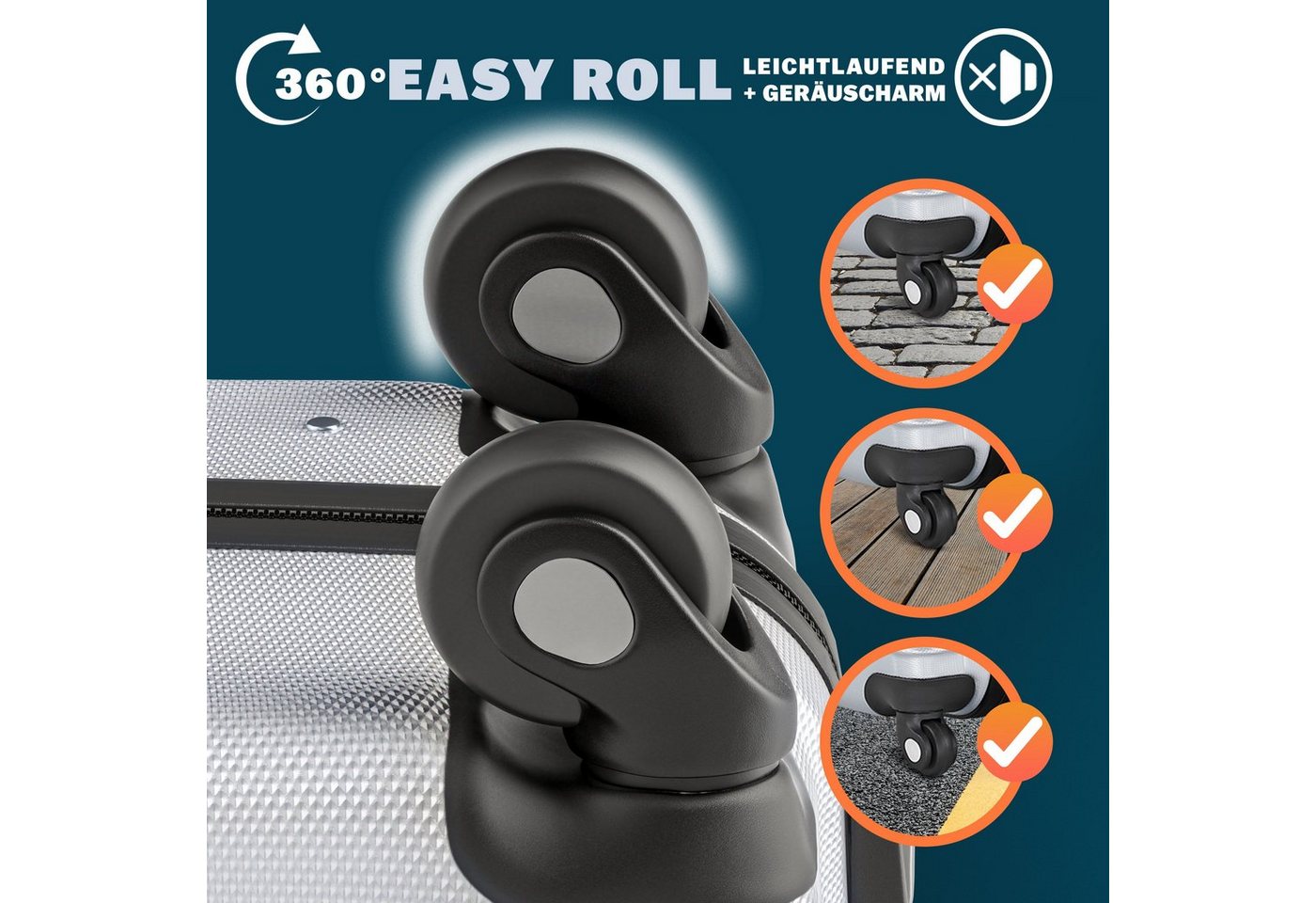 monzana Kofferset, 4 Rollen Rollen, (4 tlg), Hartschalen Koffer S-M-L-XL Gel-Griffe 4 Rollen ABS Hardcase Bild 3
