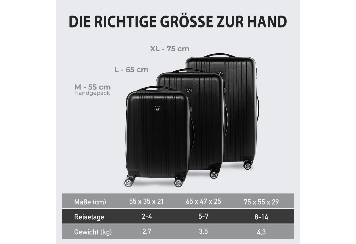 FERGÉ Kofferset Hartschale 3 teilig Koffer Set erweiterbar TOULOUSE, 4 Rollen, (3er Kofferset stabil und leicht mit Zahlenschloß, 3 tlg., Hartschalen-Trolley Set 3 Größen Handgepäck Koffer M XL), Trolley 3er Koffer Set, Reisekoffer 4 Rollen, Premium Rollkoffer Bild 2