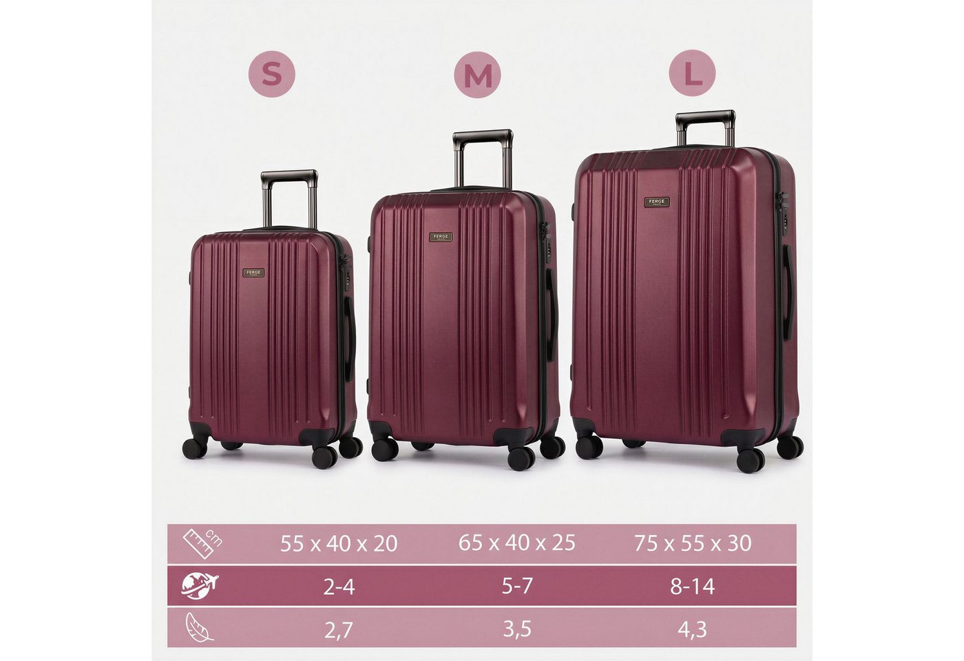 FERGÉ Kofferset Hartschale 3 teilig Koffer Set CANNES TSA-Schloß Burgund, 4 Rollen Rollen, (3 tlg), Trolley 3er Koffer Set, Premium Reisekoffer 4 Doppelrollen TSA-Schloss
