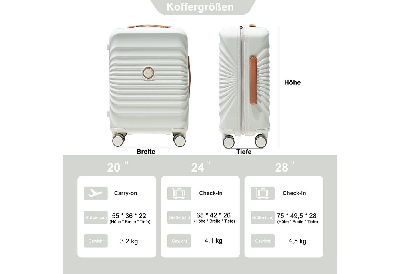Travelhouse Hartschalen-Trolley capri, 4 Rollen, PC Hartschale, USB + USB C Anschluss, Rollenbremse Bild 5