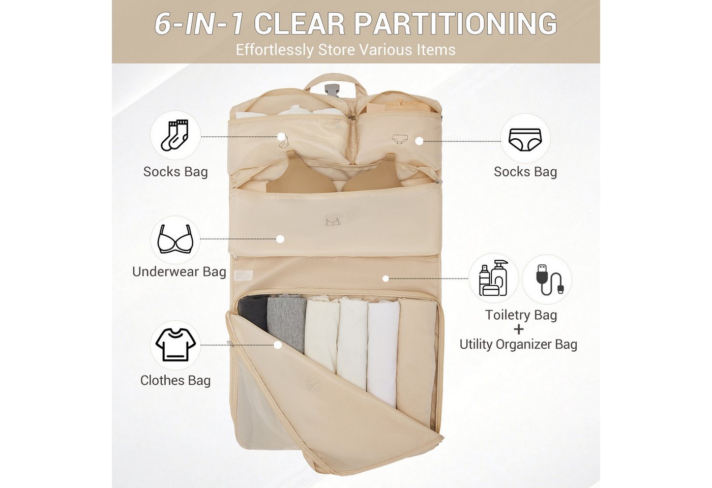 Miss Lulu Kofferorganizer, 6-in-1 Reise-Packing-Cubes Set