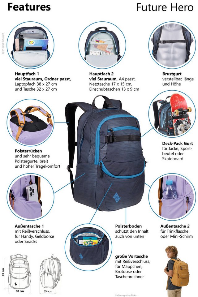 NITRO Schulrucksack NITRO Schulrucksack Jungen Mädchen Future Hero Rucksack (3 Teile Set, inkl. Mäppchen Box, inkl. Mäppchen Füllung 31 Teile), Schulmappe Laptopfach 2 Hauptfächer Daypack Auswahl rmv Bild 4