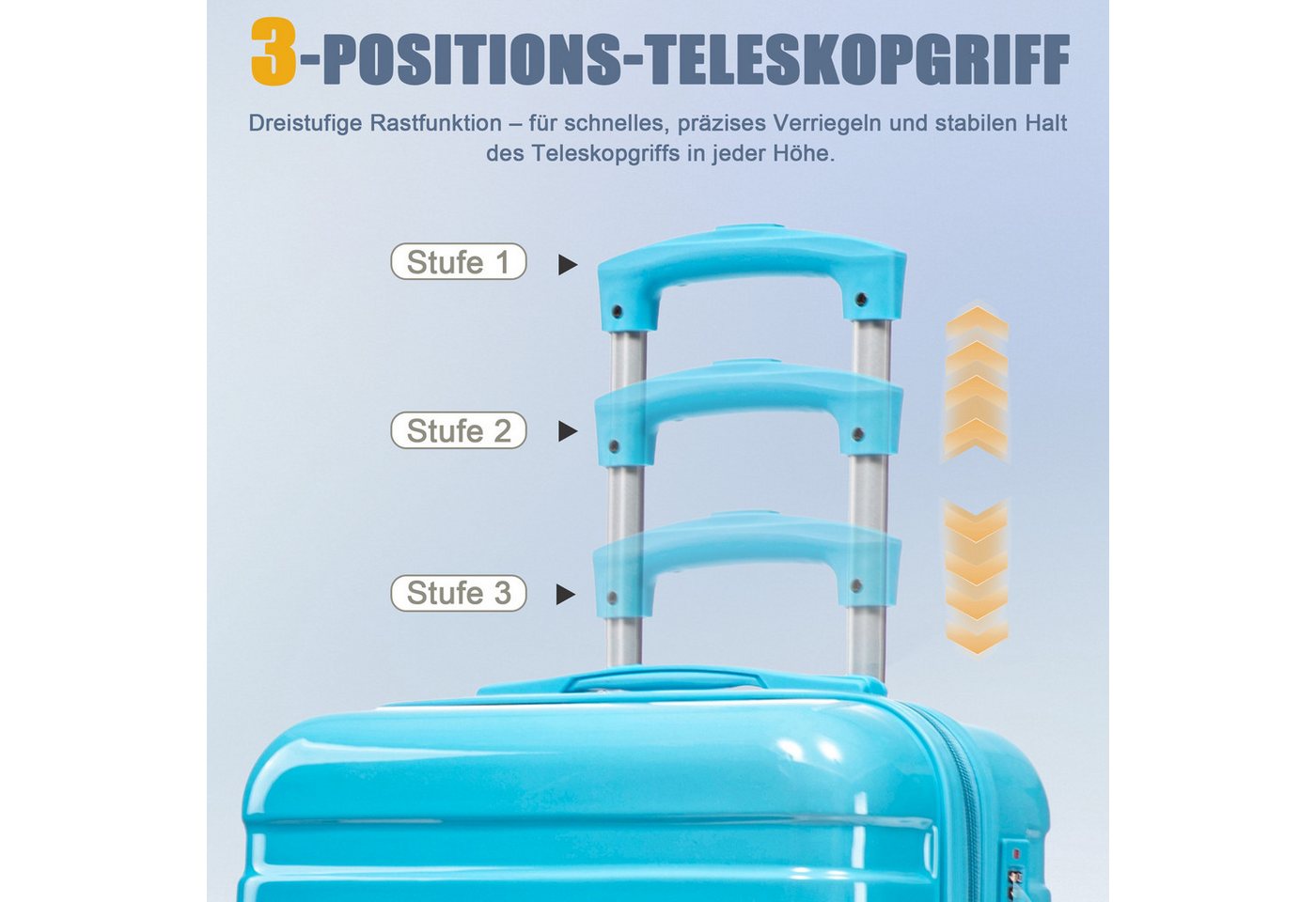 GLP Trolleyset 14"/20"/24"/28" PC-Hartschalen Koffer Set für jede Reise, (Hartschalen-Koffer mit leisen 360° Rädern, 4 tlg., Leicht & strapazierfähig), ergonomischem Teleskopgriff für Reisen & Business
