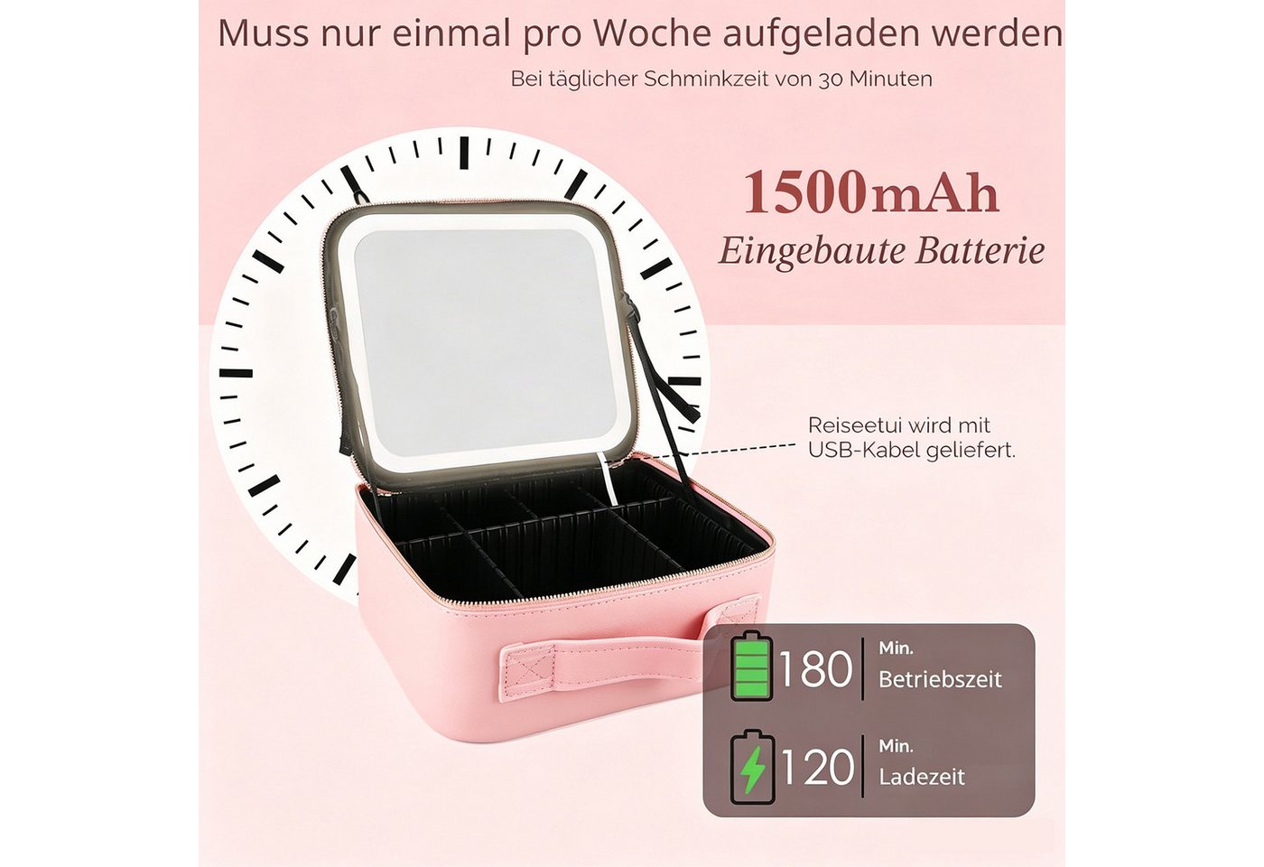 ibettertec Kosmetiktasche Make up Tasche mit LED Beleuchtung Licht, Kosmetikkoffer Tasche Damen, Schminkkoffer Geschenk für Frau, Koffer Verstauen für Reisen Bild 3