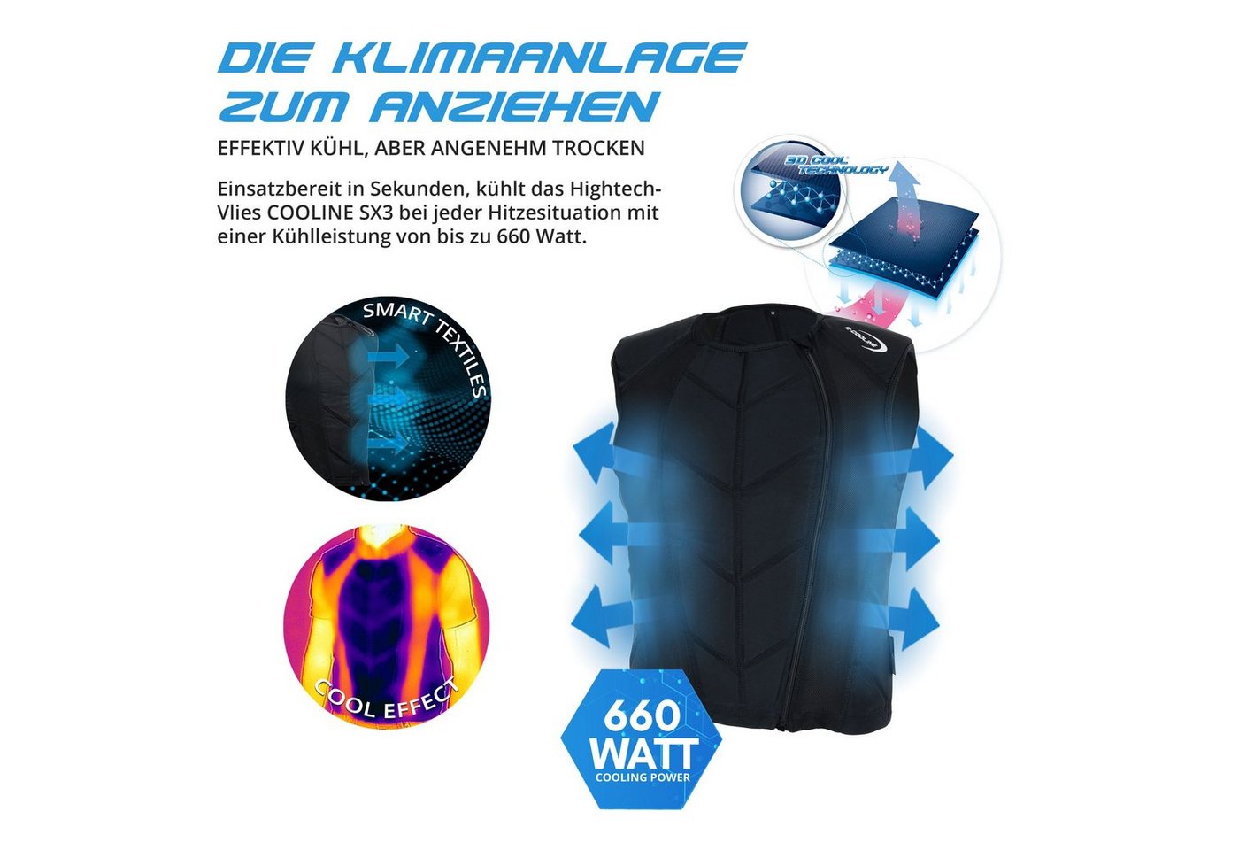 E.COOLINE Funktionsweste - aktiv kühlende RaceWeste - Kühlung durch Aktivierung mit Wasser stundenlange Kühlung nach Aktivierung mit Wasser Bild 3