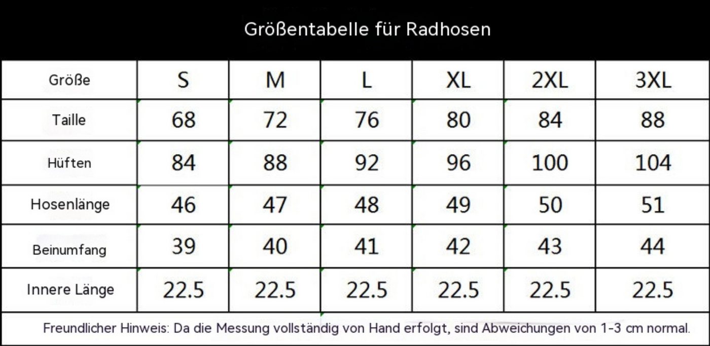 Blusmart Radhose Radhosen für Damen und Herren (Sattel mit dicker Silikonpolsterung, Radbekleidung für Rennrad und Mountainbike) Atmungsaktiv und bequem Bild 3