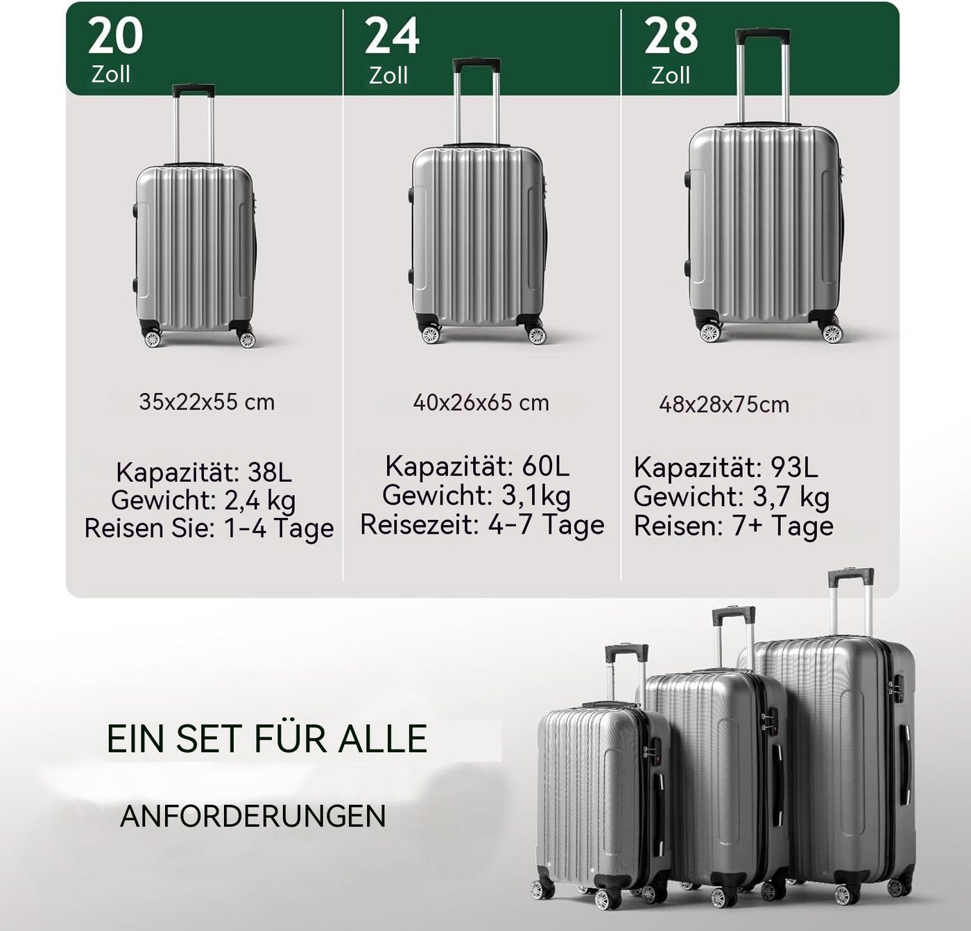 LALAHO Trolley Kofferset Hartschale Reisekoffer, 360° Rollen, 4 Rollen, 3er Set Handgepäck, moderner Koffer, Teleskopstange, Grau Bild 5