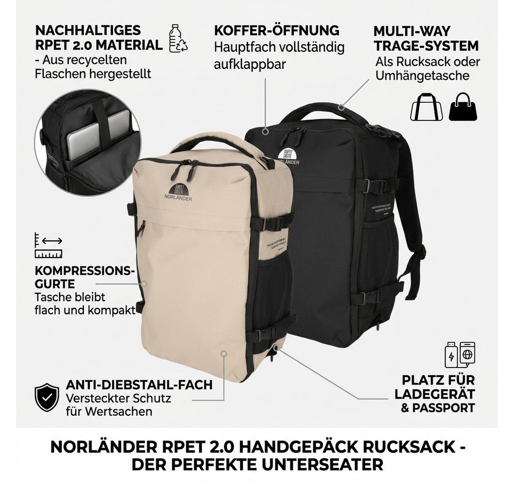 Norländer Reiserucksack Handgepäck-Rucksack – Nachhaltige Reisetasche mit 15,6" Laptopfach (1-tlg), RPET-Recycling, Anti-Diebstahl-Fach, Laptopfach 15,6", Trolley-Band Bild 2