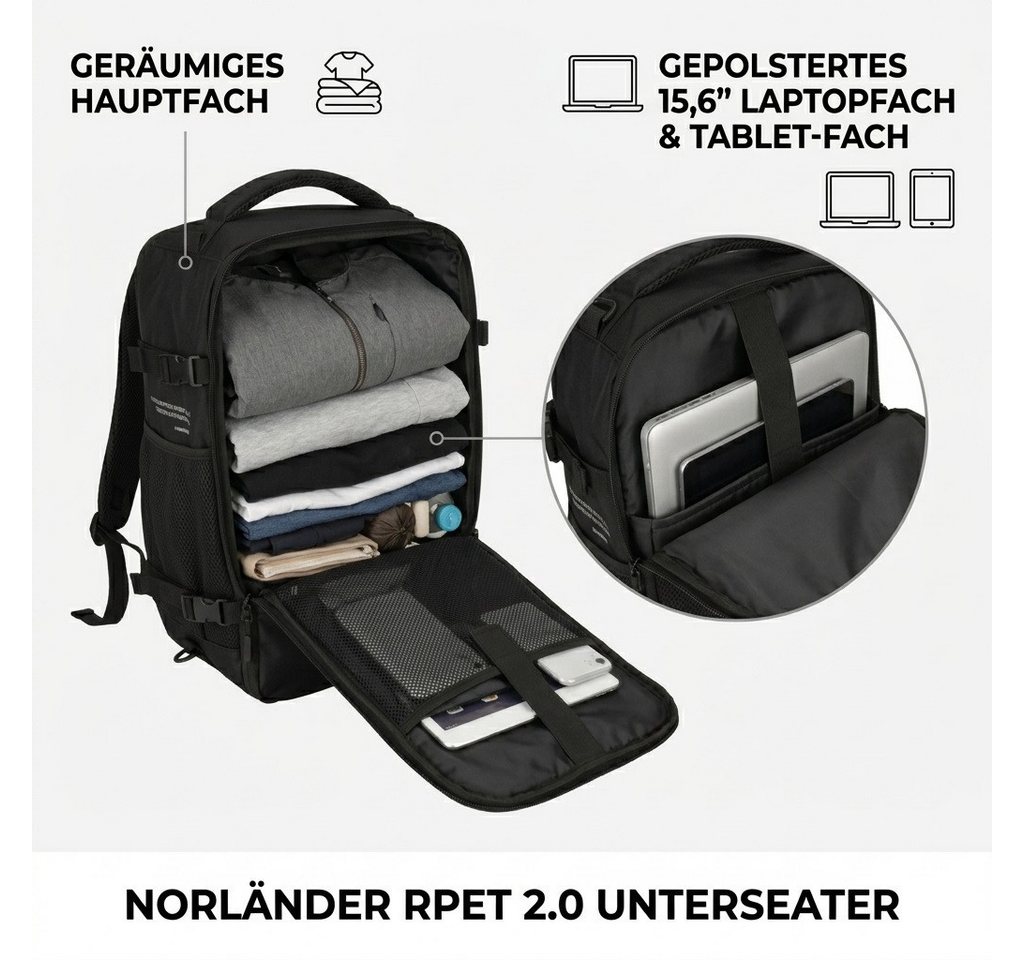 Norländer Reiserucksack Handgepäck-Rucksack – Nachhaltige Reisetasche mit 15,6" Laptopfach (1-tlg), RPET-Recycling, Anti-Diebstahl-Fach, Laptopfach 15,6", Trolley-Band Bild 4