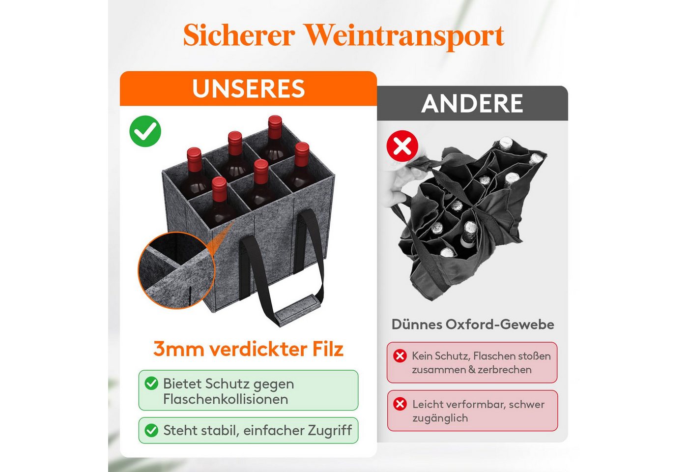 Kityhome Flaschenkorb Flaschentasche 2er Set mit 12 Fächer,klappbar,Filz Tragetasche, 2er Set,Filzmaterial,Faltbar,Platzsparend,Für Wein, Sekt & Wasser Bild 2