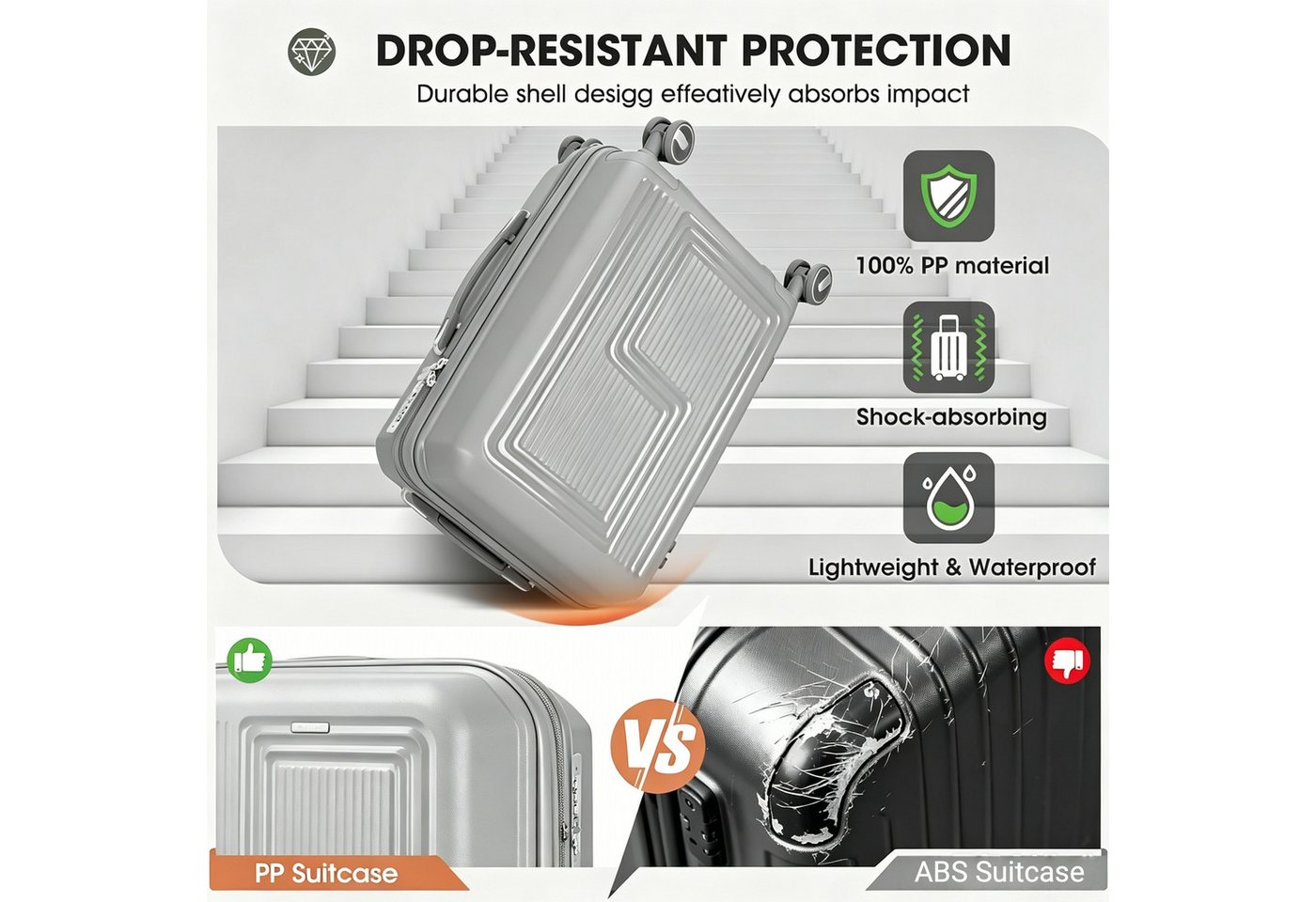 Super Solu Hartschalen-Trolley Koffer Reisekoffer PP-Polypropylen, Erweiterbarer Hartschalenkoffer, 4 Rollen, 20 Zoll Handgepäck, Grau, leicht & robust, TSA-Zahlenschloss Bild 2