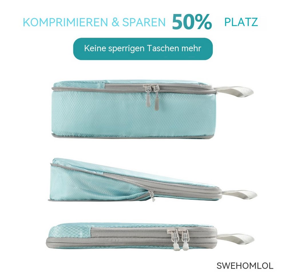 Blusmart Kofferorganizer Kompressions-Verpackungswürfel für Reisen (leichter, platzsparender, ausziehbarer, 5-tlg., Verpackungsorganisator), Für Handgepäck, Koffer Bild 2