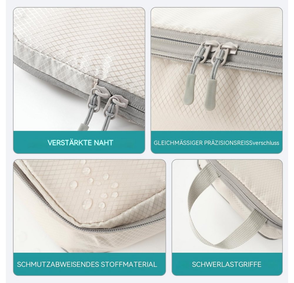 Blusmart Kofferorganizer Kompressions-Verpackungswürfel für Reisen (leichter, platzsparender, ausziehbarer, 5-tlg., Verpackungsorganisator), Für Handgepäck, Koffer Bild 5