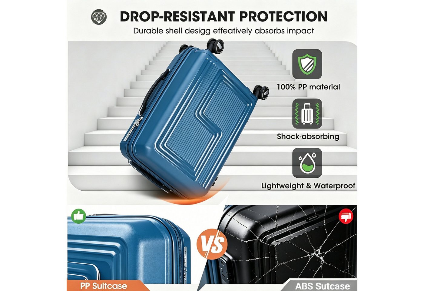 Super Solu Hartschalen-Trolley Koffer Reisekoffer XL groß 28 Zoll PP leicht erweiterbar TSA, 4 Rollen, 360° drehbar, Blau, langlebig & robuster Hartschalenkoffer Bild 3