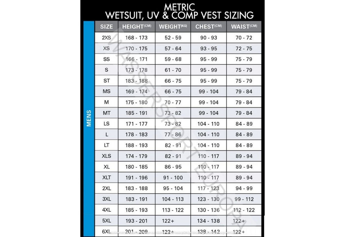 O'Neill Neoprenanzug O'NEILL REACTOR-2 Neoprenanzug Herren 2mm Shorty Wetsuit Backzip Bild 5