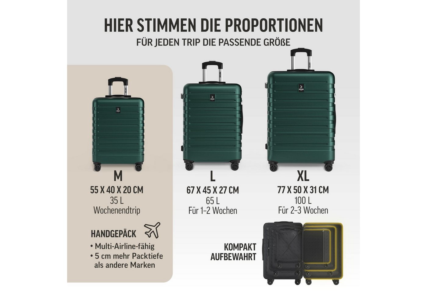 Deuba Kofferset, Handgepäck Koffer 55x40x20 Sicherer Stauraum Kreuzgurt PVC Reisekoffer
