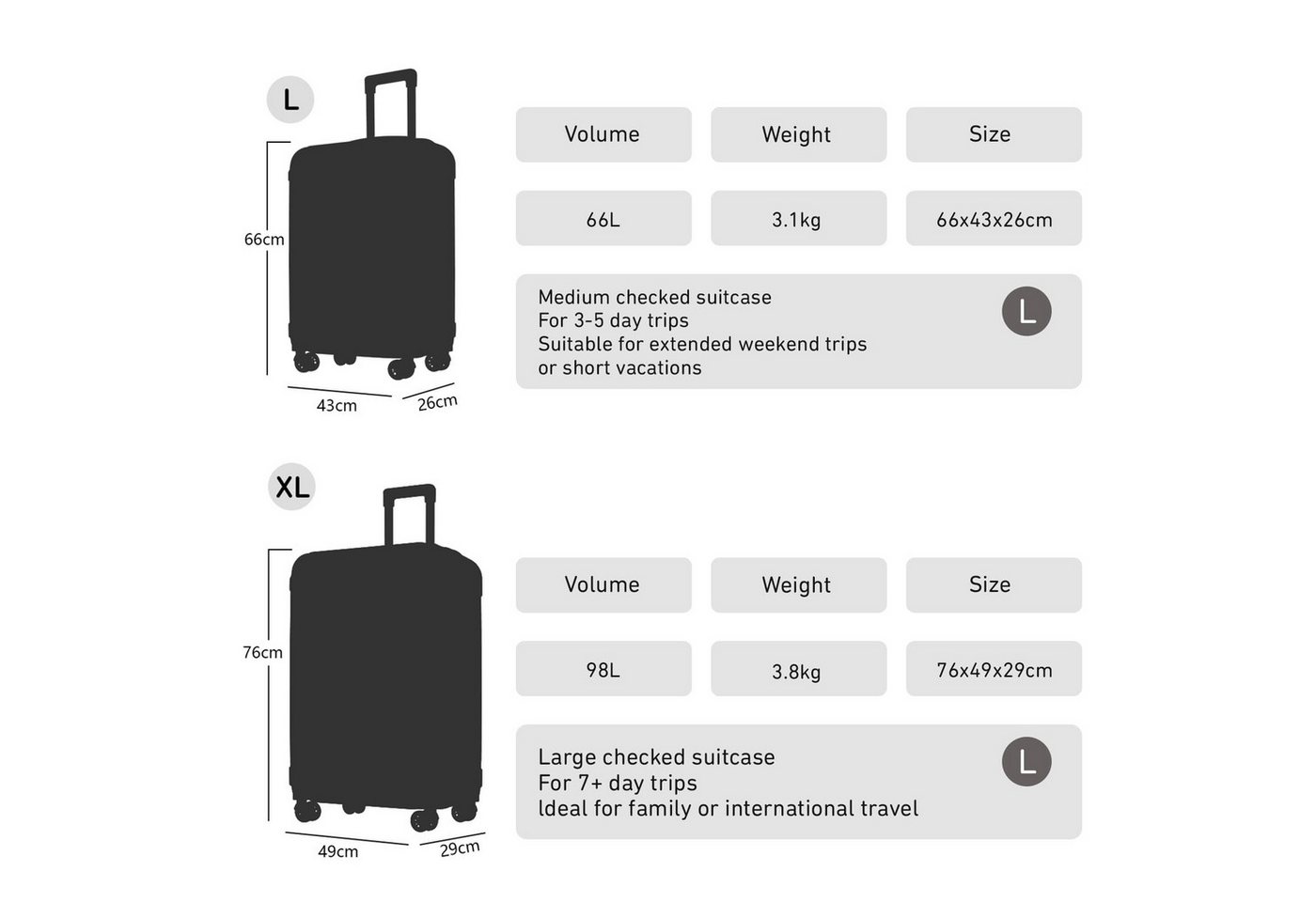 YONSLY Kofferset Premium Hartschalen-Reiseset aus ABS mit robustem YKK-Reißverschluss, 4 Rollen, (Reisekoffer-Set, 2 tlg., L-XL-Set), TSA-Schloss, 360°-Doppelrollen und austauschbaren Rollen und Griffen Bild 5