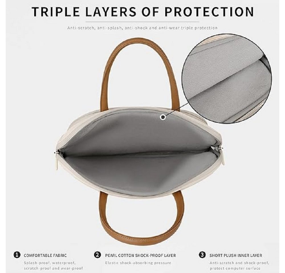 LIANNA Businesstasche Laptoptasche Stilvolle minimalistische Laptoptasche (Set, 1-tlg., Moderne Handtasche, Büros und Geschäftsreisen), Leichte Laptop Tasche für 15-16.1 Zoll mit Tabletfach für den Alltag