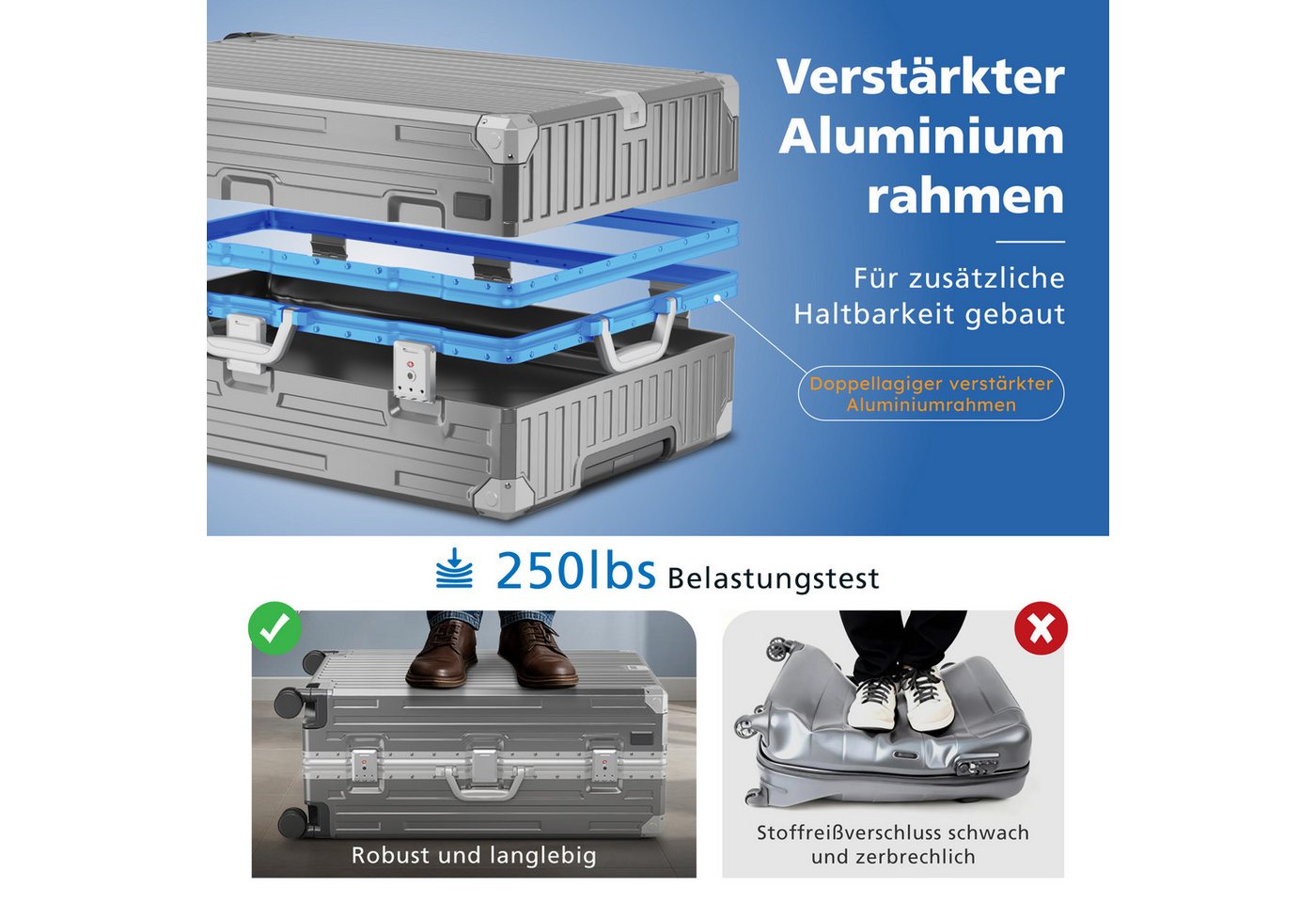 ALPHA CAMP Koffer Hartschalenkoffer (20, 24, 28 Inch) Reisekoffer mit Rollen, Polycarbonat Handgepäck Luggage mit TSA Schloss & Aluminium Rahmen Bild 2