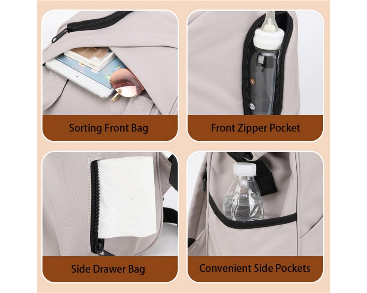 LIANNA Wickeltasche Multifunktionaler Reiserucksack, Wickeltasche, Wickelrucksack (Set, 1-tlg., Mama-Tragetasche zur Verwendung als Reisetasche), Babytasche für Jungen und Mädchen Bild 3