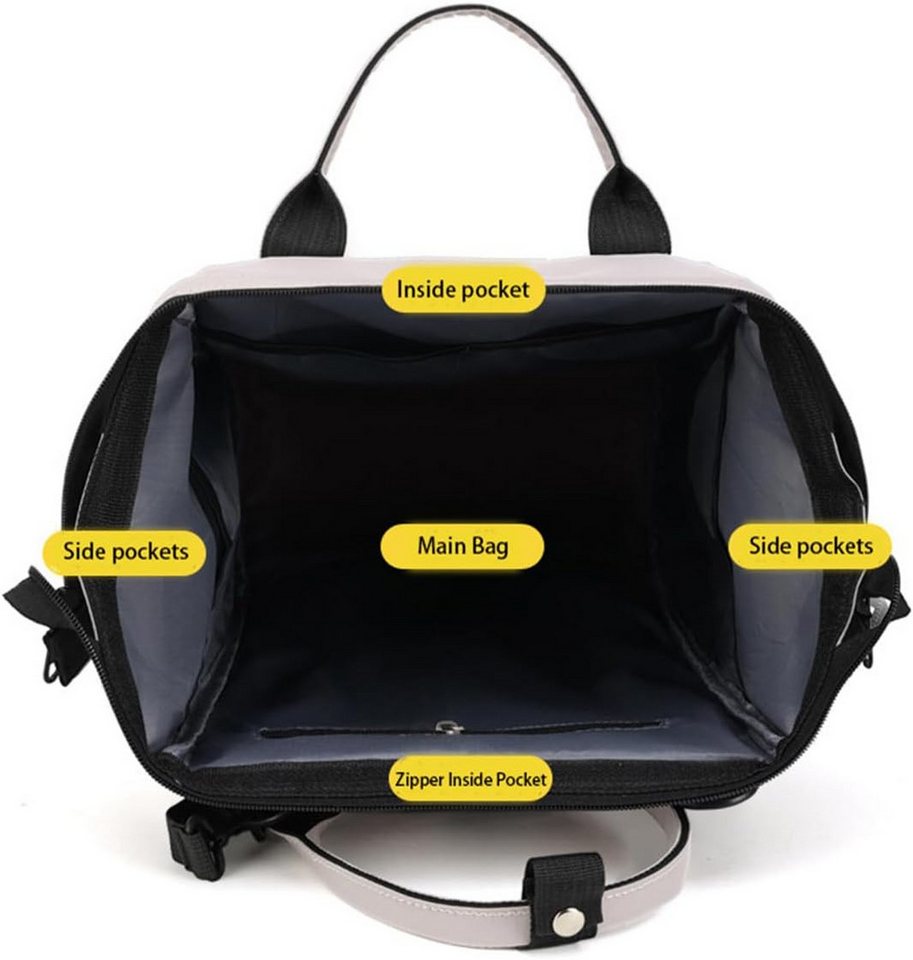 LIANNA Wickeltasche Multifunktionaler Reiserucksack, Wickeltasche, Wickelrucksack (Set, 1-tlg., Mama-Tragetasche zur Verwendung als Reisetasche), Babytasche für Jungen und Mädchen Bild 5