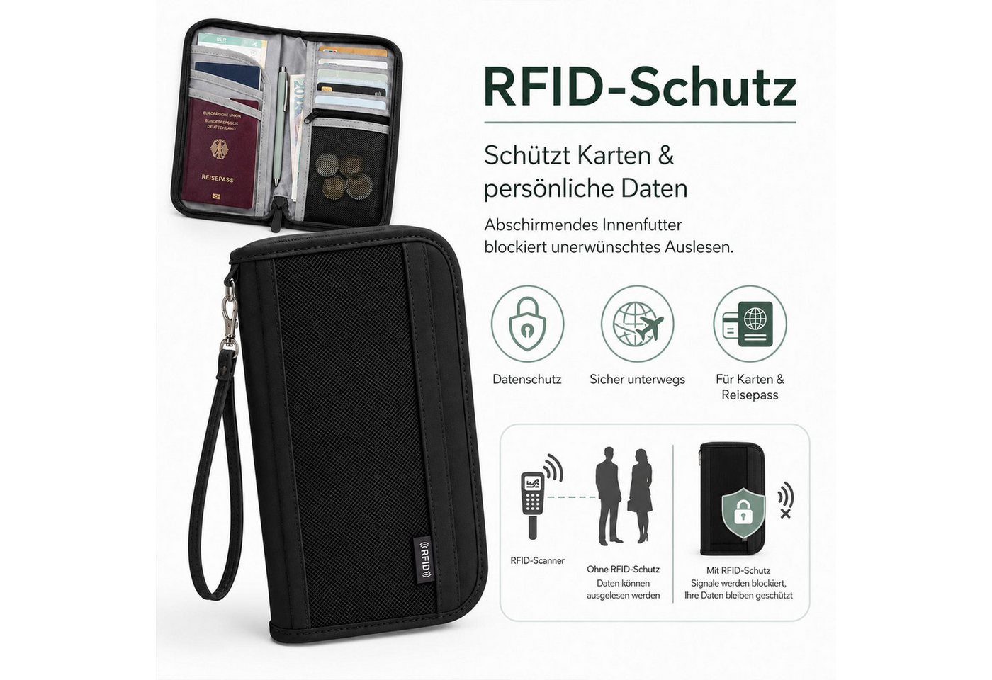VERCO Dokumententasche RFID Schutz Reisepasshülle mit Kartenfächern, Reisebrieftasche mit Münzfach Handschlaufe Stifthalter Organizer